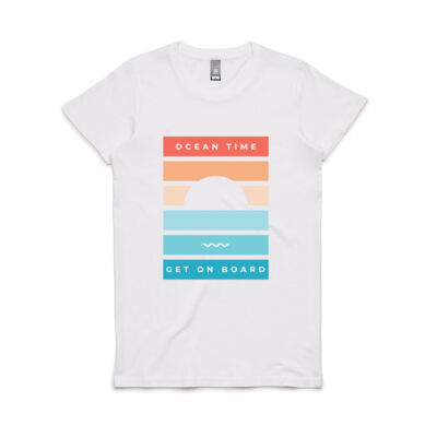 Get on board 2 Thumbnail